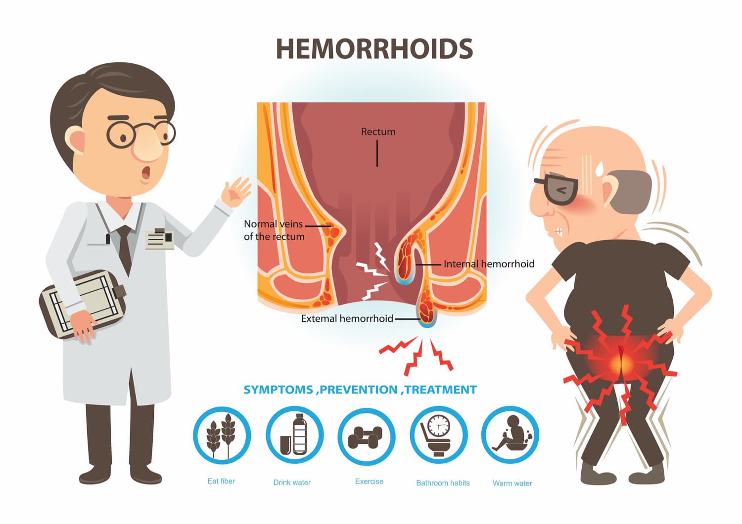 hémorroïde seniors