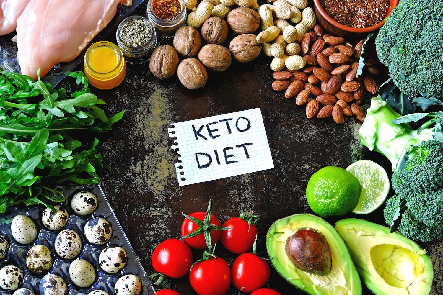 régime keto